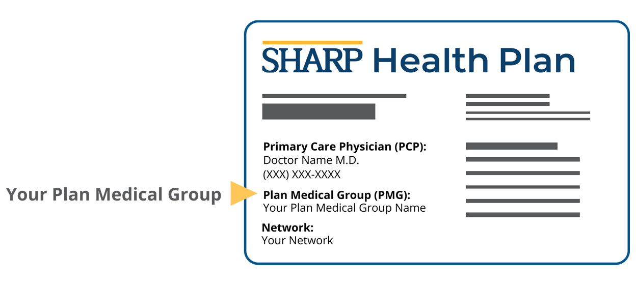 Sharp Healthcare Patient Management